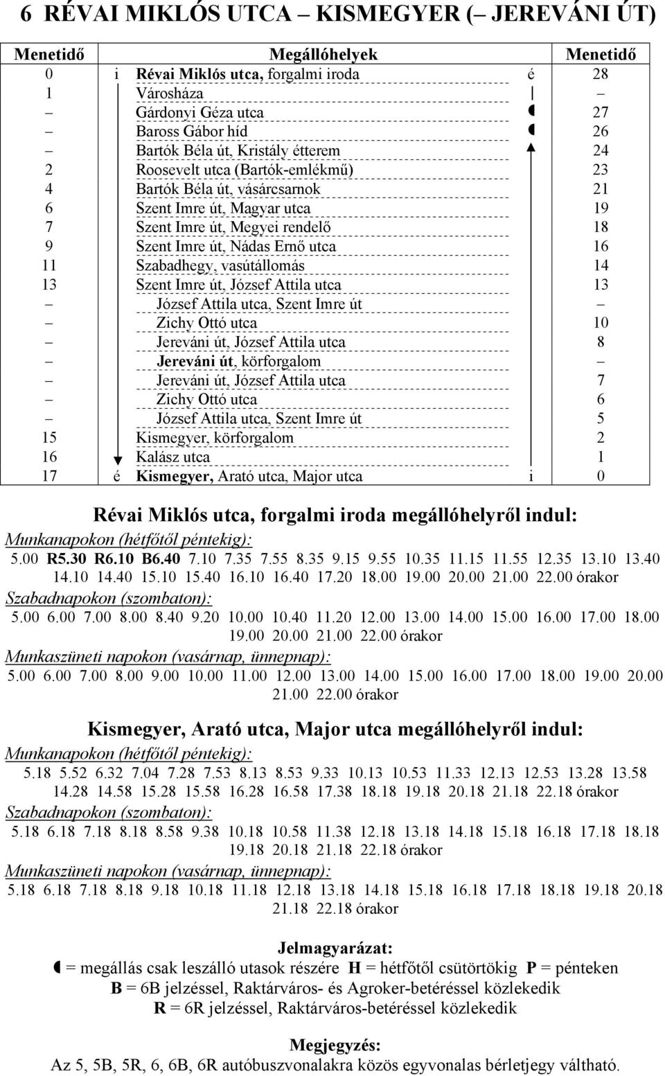 Imre út, József Attila utca 13 József Attila utca, Szent Imre út Zichy Ottó utca 10 Jereváni út, József Attila utca 8 Jereváni út, körforgalom Jereváni út, József Attila utca 7 Zichy Ottó utca 6