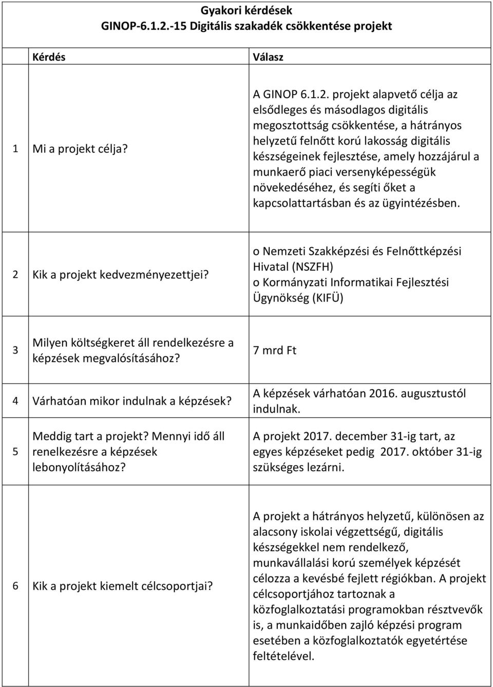 projekt alapvető célja az elsődleges és másodlagos digitális megosztottság csökkentése, a hátrányos helyzetű felnőtt korú lakosság digitális készségeinek fejlesztése, amely hozzájárul a munkaerő