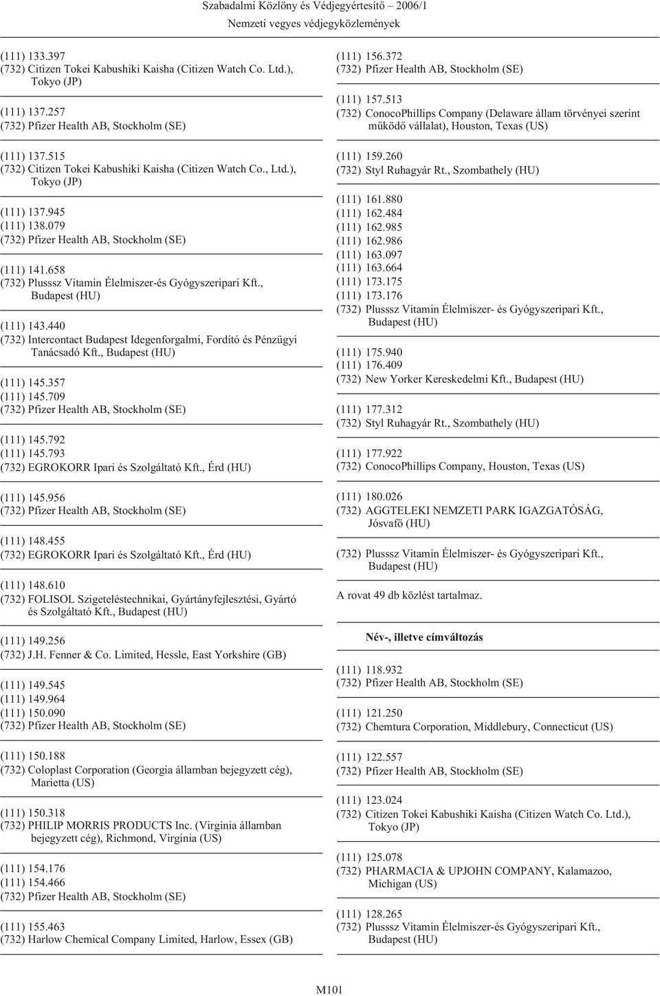 188 (732) Coloplast Corporation (Georgia államban bejegyzett cég), Marietta (US) (111) 150.318 (732) PHILIP MORRIS PRODUCTS Inc. (Virginia államban bejegyzett cég), Richmond, Virginia (US) (111) 155.