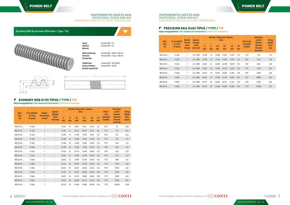 Surface harness Duritate superficiala Economy KEQ - C15 Precision KKA - C45 Economy KEQ - 200 µm / 300 Precision KKA = 50 µm / 300 Economy KEQ - 160/180 HB Precision KKA - 250 HB PRECISION KKA (C45)