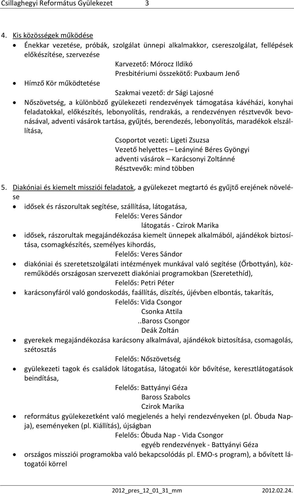 Hímző Kör működtetése Szakmai vezető: dr Sági Lajosné Nőszövetség, a különböző gyülekezeti rendezvények támogatása kávéházi, konyhai feladatokkal, előkészítés, lebonyolítás, rendrakás, a rendezvényen