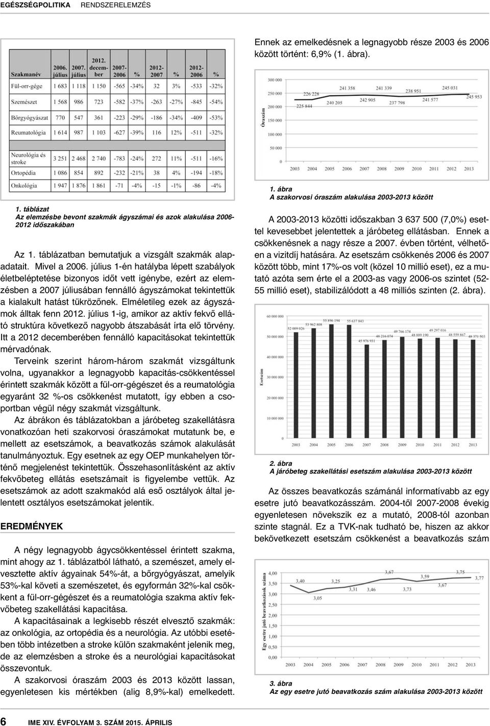 július 1-én hatályba lépett szabályok életbeléptetése bizonyos időt vett igénybe, ezért az elemzésben a 2007 júliusában fennálló ágyszámokat tekintettük a kialakult hatást tükrözőnek.