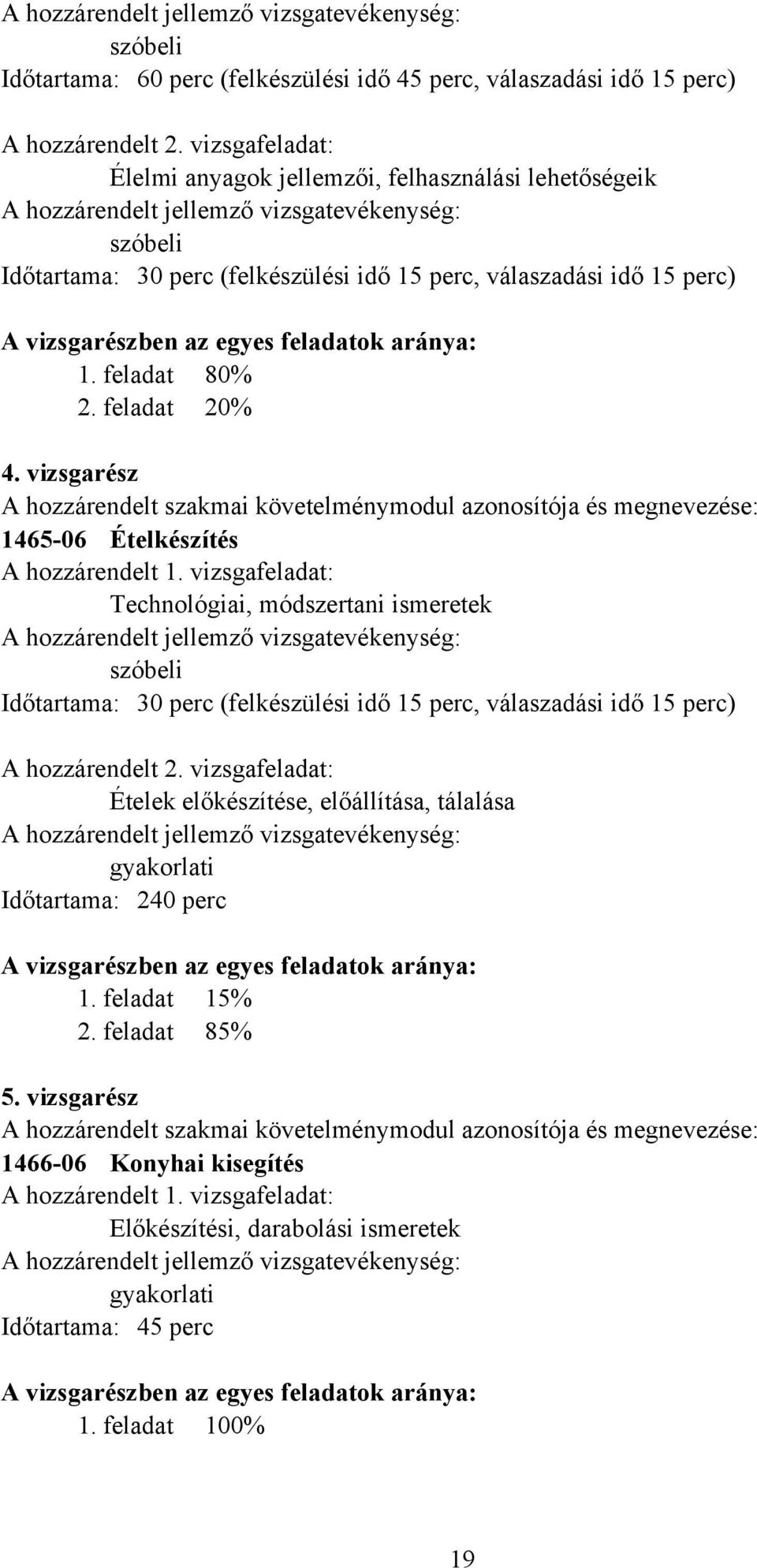 vizsgarészben az egyes feladatok aránya: 1. feladat 80% 2. feladat 20% 4. vizsgarész A hozzárendelt szakmai követelménymodul azonosítója és megnevezése: 1465-06 Ételkészítés A hozzárendelt 1.