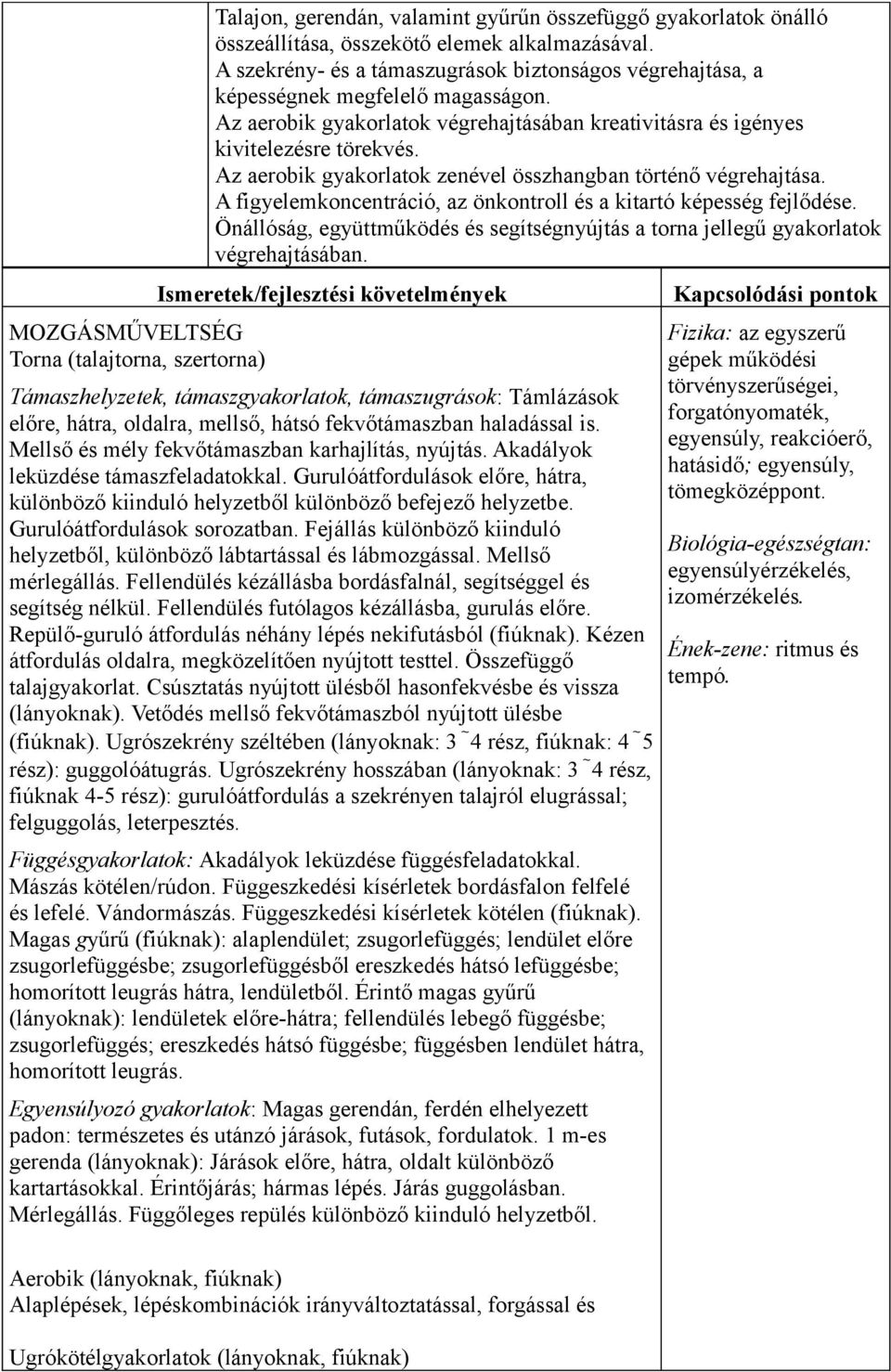 Az aerobik gyakorlatok zenével összhangban történő végrehajtása. A figyelemkoncentráció, az önkontroll és a kitartó képesség fejlődése.