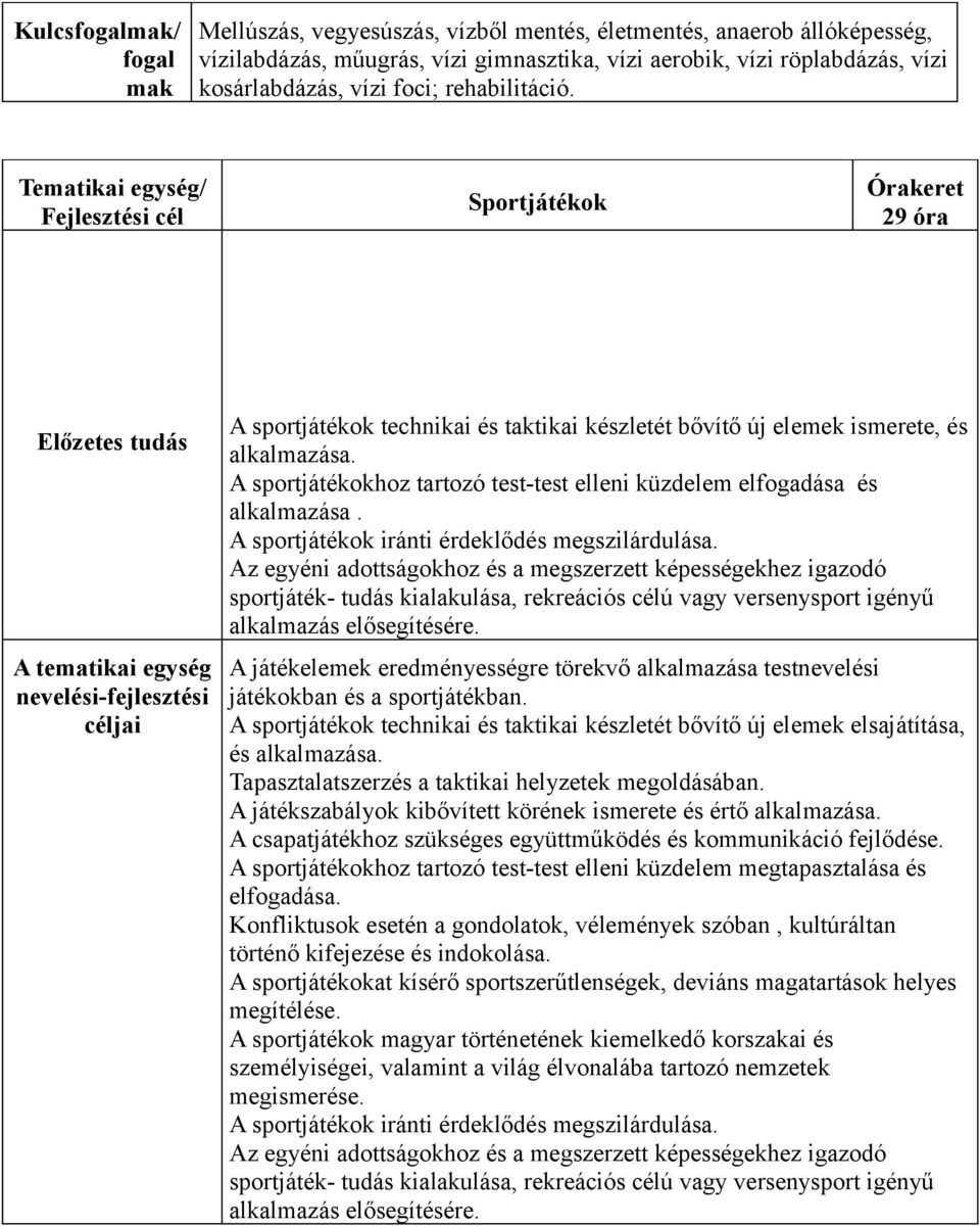 Tematikai egység/ Fejlesztési cél Sportjátékok Órakeret 29 óra Előzetes tudás A tematikai egység nevelési-fejlesztési céljai A sportjátékok technikai és taktikai készletét bővítő új elemek ismerete,