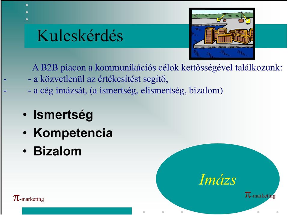 értékesítést segítő, - - a cég imázsát, (a