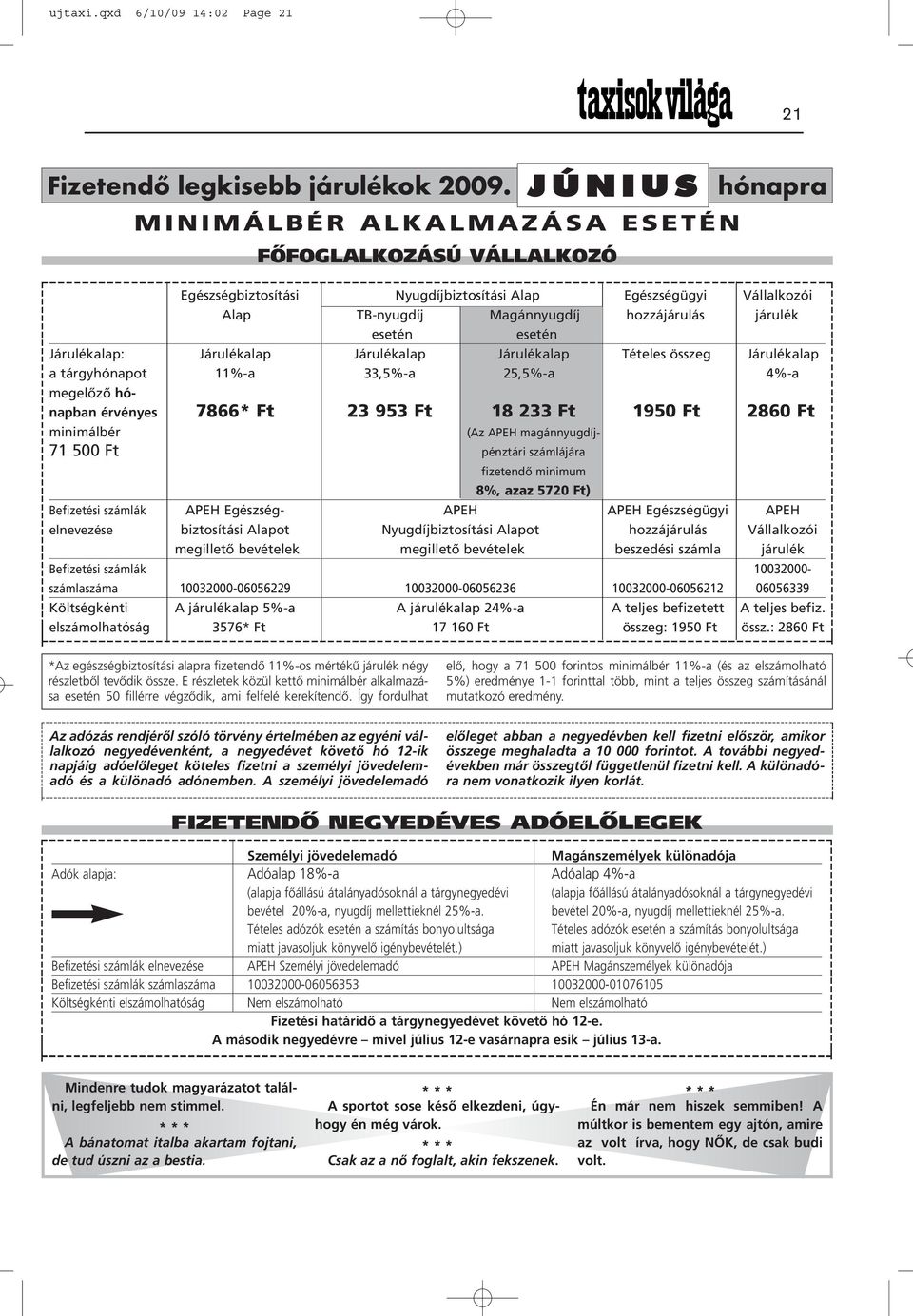 Ha nincs vállalkozói kivét vagy (Kivéve az orvos által igazolt átalányadós bevétel, akkor keresõképtelenség idõszakát.) nyugdíjjárulékot fizetni nem kell.