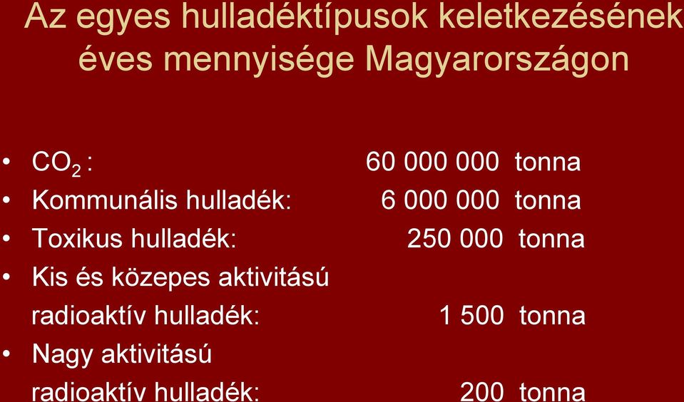 000 tonna Toxikus hulladék: 250 000 tonna Kis és közepes aktivitású