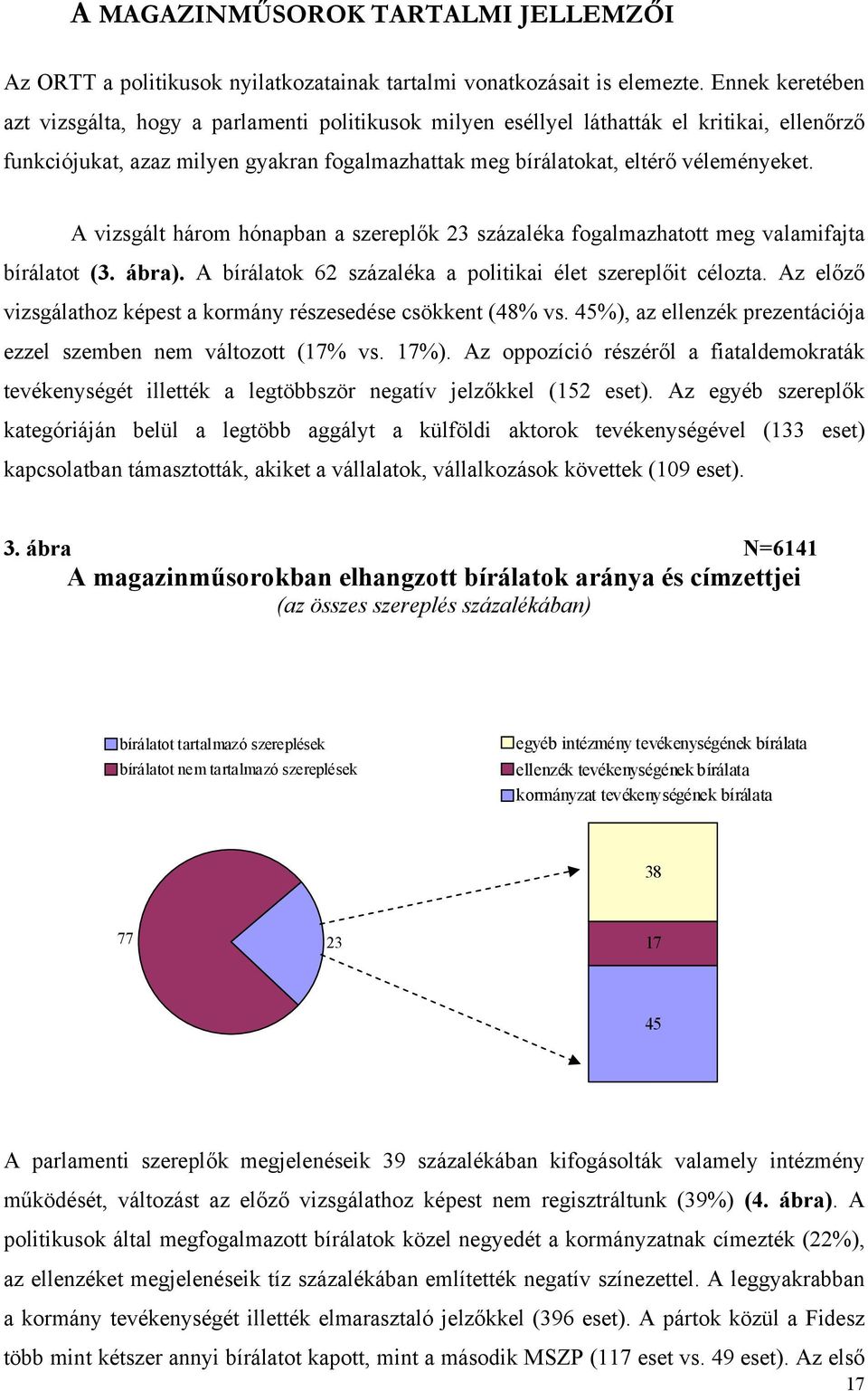 A vizsgált három hónapban a szereplők 23 százaléka fogalmazhatott meg valamifajta bírálatot (3. ábra). A bírálatok 62 százaléka a politikai élet szereplőit célozta.