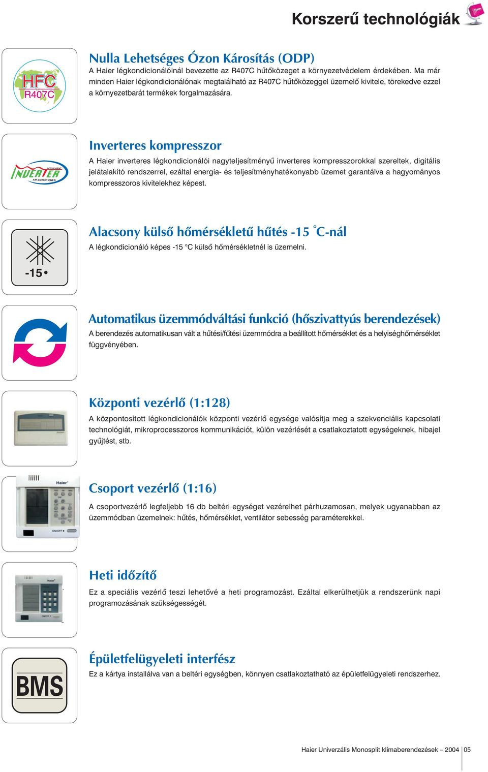 INTELLIGENT AIR-CONDITIONER Inverteres kompresszor A Haier inverteres légkondicionálói nagyteljesítményû inverteres kompresszorokkal szereltek, digitális jelátalakító rendszerrel, ezáltal energia- és