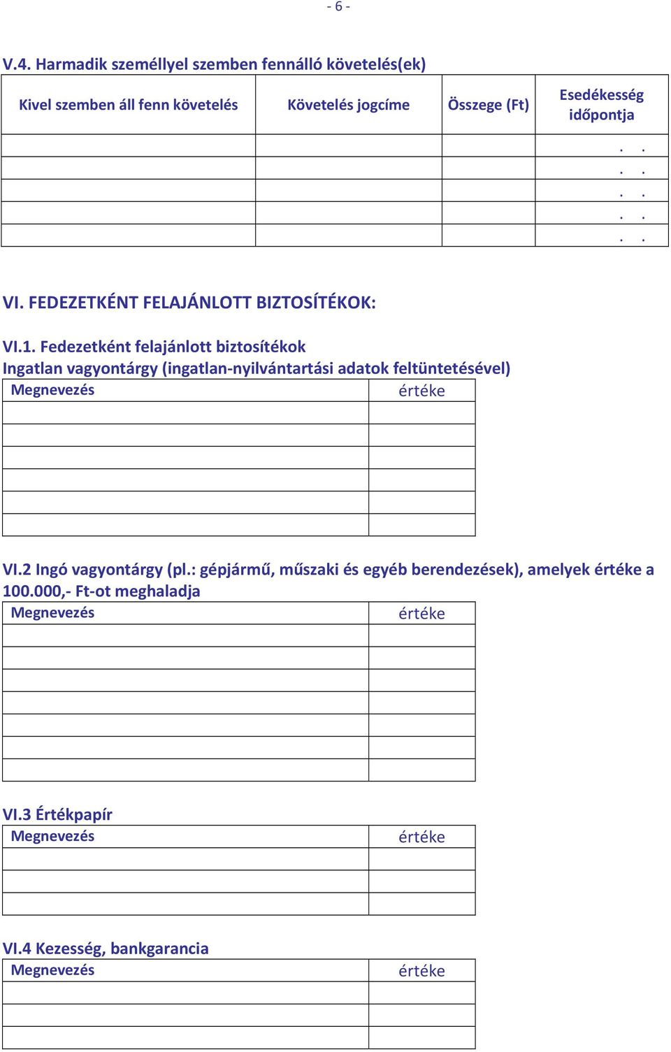 (Ft) Esedékesség időpontja VI. FEDEZETKÉNT FELAJÁNLOTT BIZTOSÍTÉKOK: VI.1.