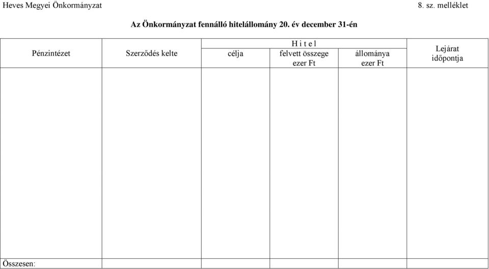 hitelállomány 20.
