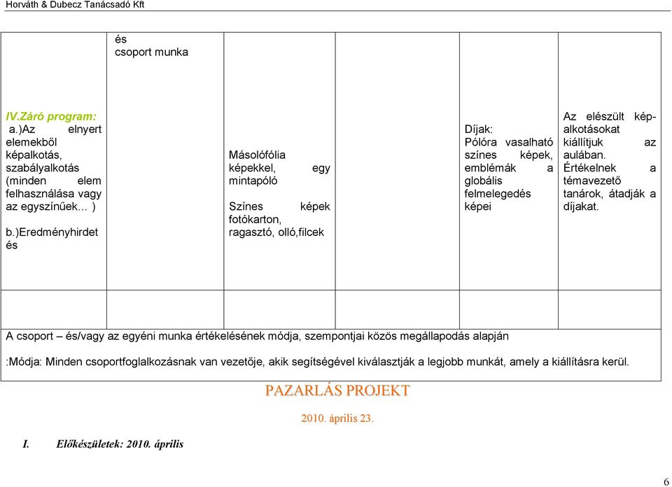 képei Az elészült képalkotásokat kiállítjuk az aulában. Értékelnek a témavezető tanárok, átadják a díjakat.