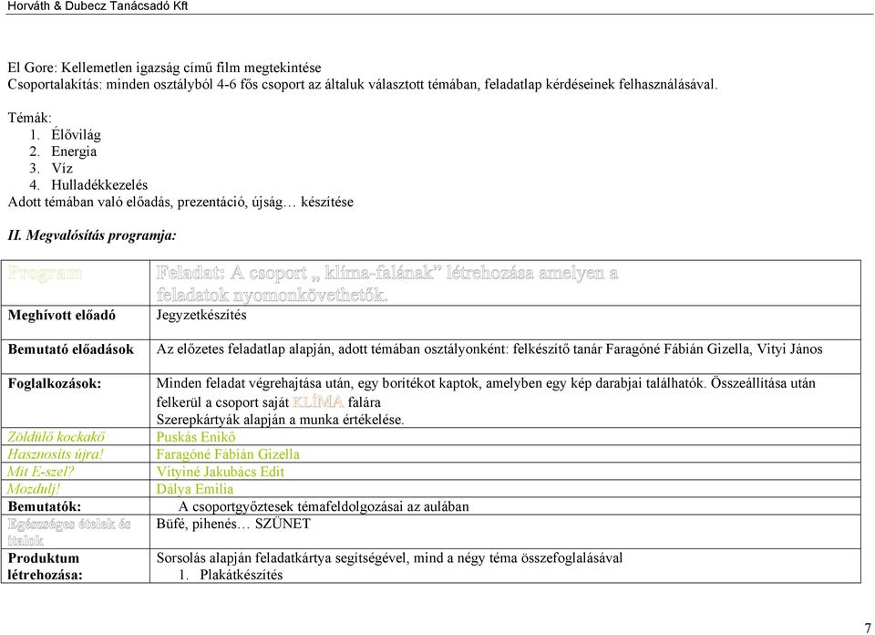 Megvalósítás programja: Meghívott előadó Bemutató előadások Foglalkozások: Zöldülő kockakő Hasznosíts újra! Mit E-szel? Mozdulj!