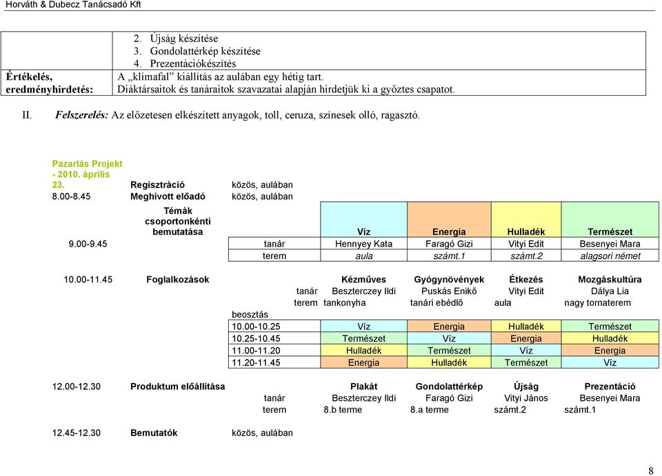 április 23. Regisztráció közös, aulában 8.00-8.45 Meghívott előadó közös, aulában Témák csoportonkénti bemutatása Víz Energia Hulladék Természet 9.00-9.