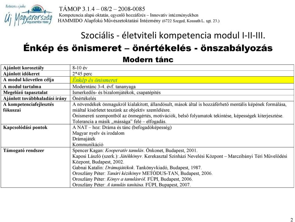 kompetenciafejlesztés fókuszai Kapcsolódási pontok Támogató rendszer 8-10 év 2*45 perc Énkép és önismeret Moderntánc 3-4. évf.