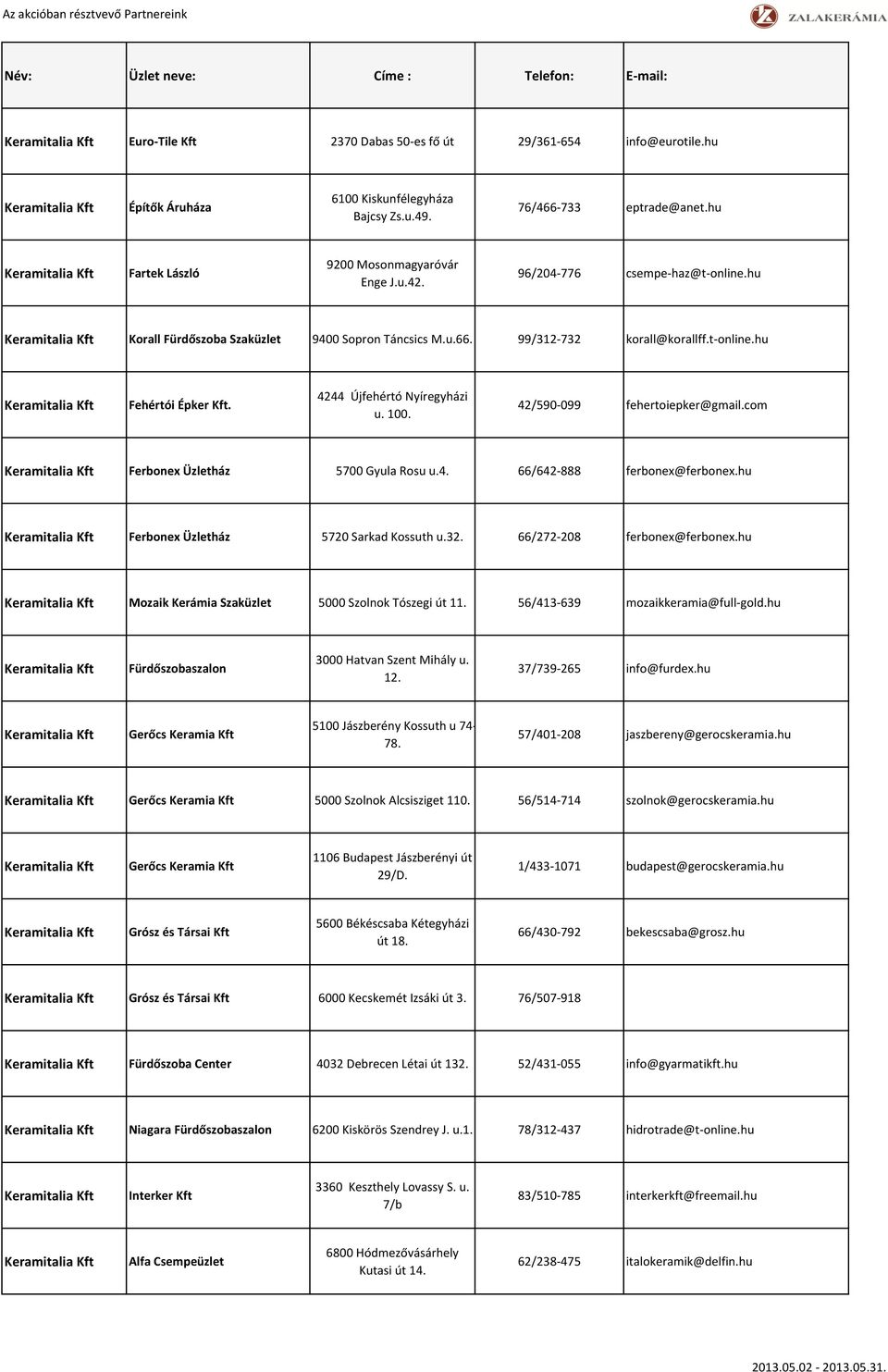 42/590-099 fehertoiepker@gmail.com Ferbonex Üzletház 5700 Gyula Rosu u.4. 66/642-888 ferbonex@ferbonex.hu Ferbonex Üzletház 5720 Sarkad Kossuth u.32. 66/272-208 ferbonex@ferbonex.