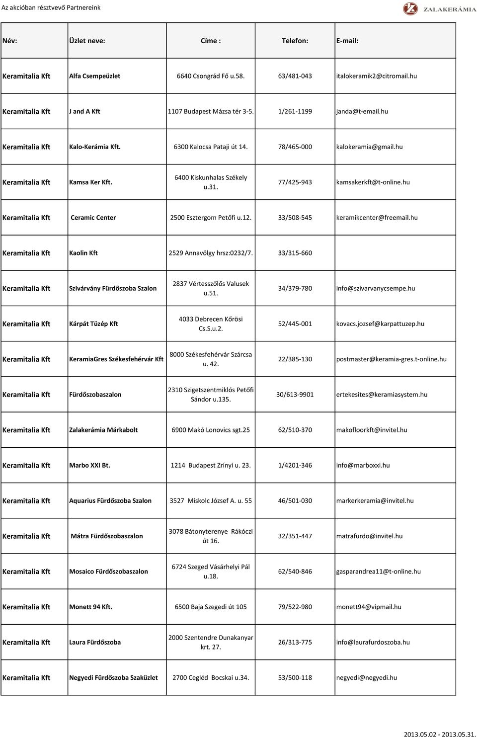 2040 Budaörs Szabadság u Sárospatak Blátthy Ottó u Gyomaendrőd Toldi út 1/  Budapest Nagykőrösi út 12/b. - PDF Free Download