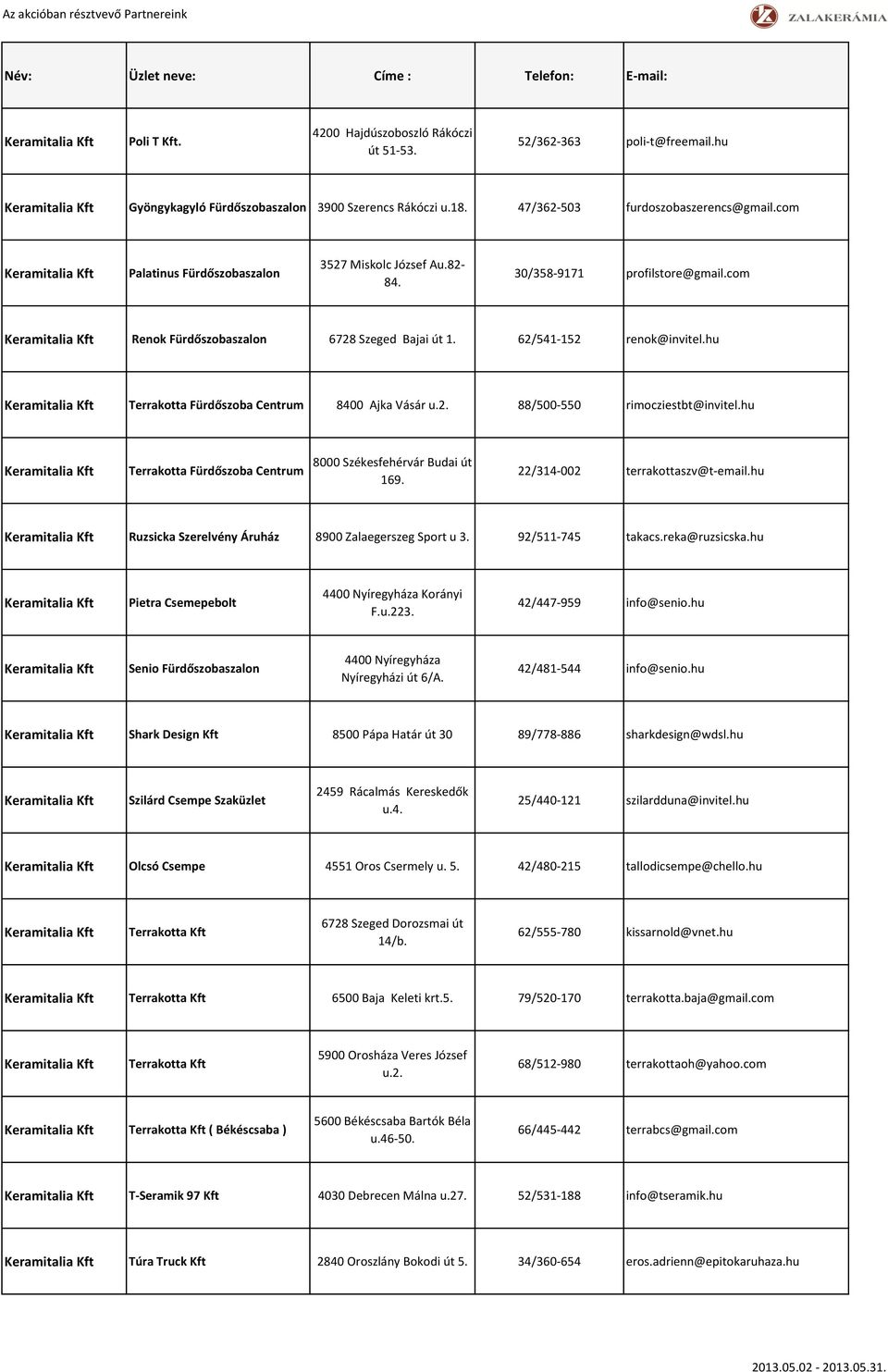 hu Terrakotta Fürdőszoba Centrum 8400 Ajka Vásár u.2. 88/500-550 rimocziestbt@invitel.hu Terrakotta Fürdőszoba Centrum 8000 Székesfehérvár Budai út 169. 22/314-002 terrakottaszv@t-email.