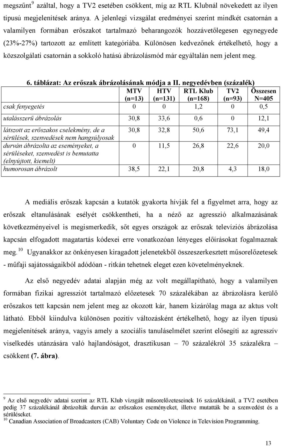 Különösen kedvezőnek értékelhető, hogy a közszolgálati csatornán a sokkoló hatású ábrázolásmód már egyáltalán nem jelent meg. 6. táblázat: Az erőszak ábrázolásának módja a II.