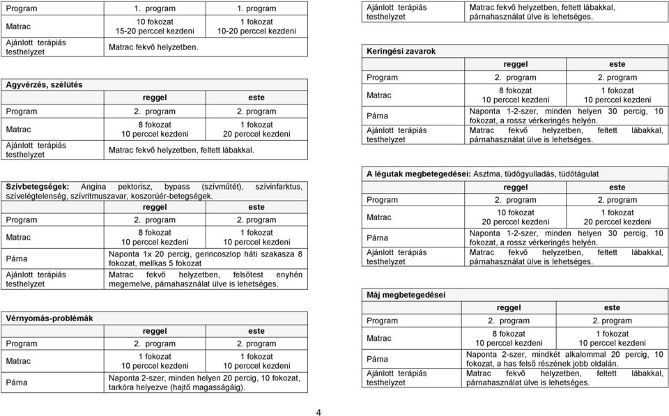 Vérnyomás-problémák Naponta 1x 20 percig, gerincoszlop háti szakasza 8 fokozat, mellkas 5 fokozat fekvő helyzetben, felsőtest enyhén megemelve, Naponta 2-szer, minden helyen 20 percig,, tarkóra