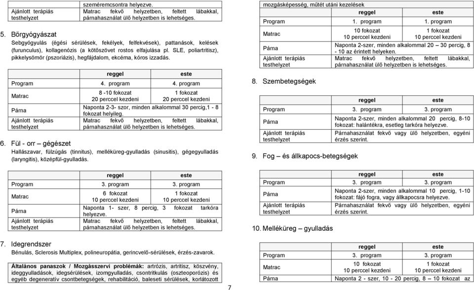 SLE, poliartritisz), pikkelysömör (pszoriázis), hegfájdalom, ekcéma, kóros izzadás. 8 - Naponta 2-3- szor, minden alkalommal 30 percig,1-8 fokozat helyileg.