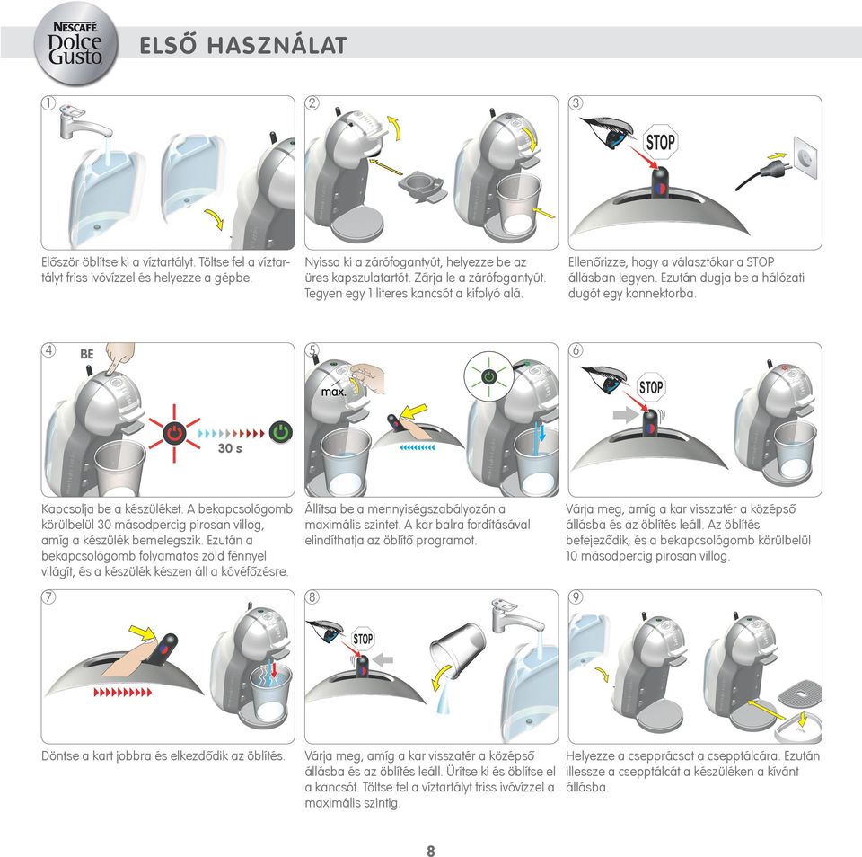 6 30 s Kapcsolja be a készüléket. A bekapcsológomb Állítsa be a mennyiségszabályozón a körülbelül 30 másodpercig pirosan villog, maximális szintet.