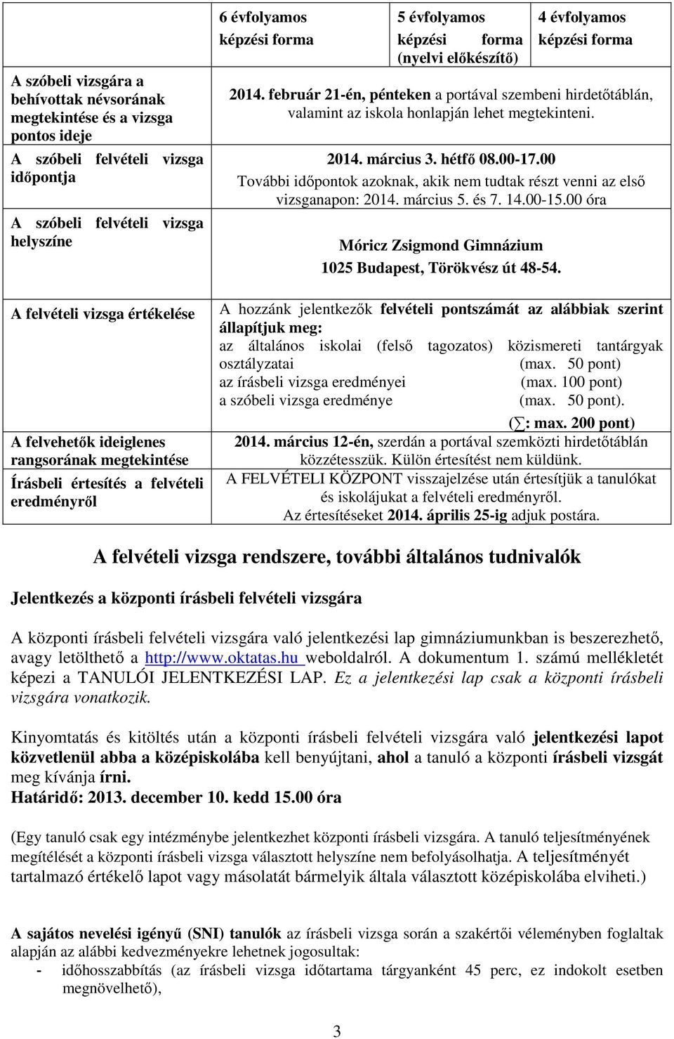 február 21-én, pénteken a portával szembeni hirdetőtáblán, valamint az iskola honlapján lehet megtekinteni. 2014. március 3. hétfő 08.00-17.