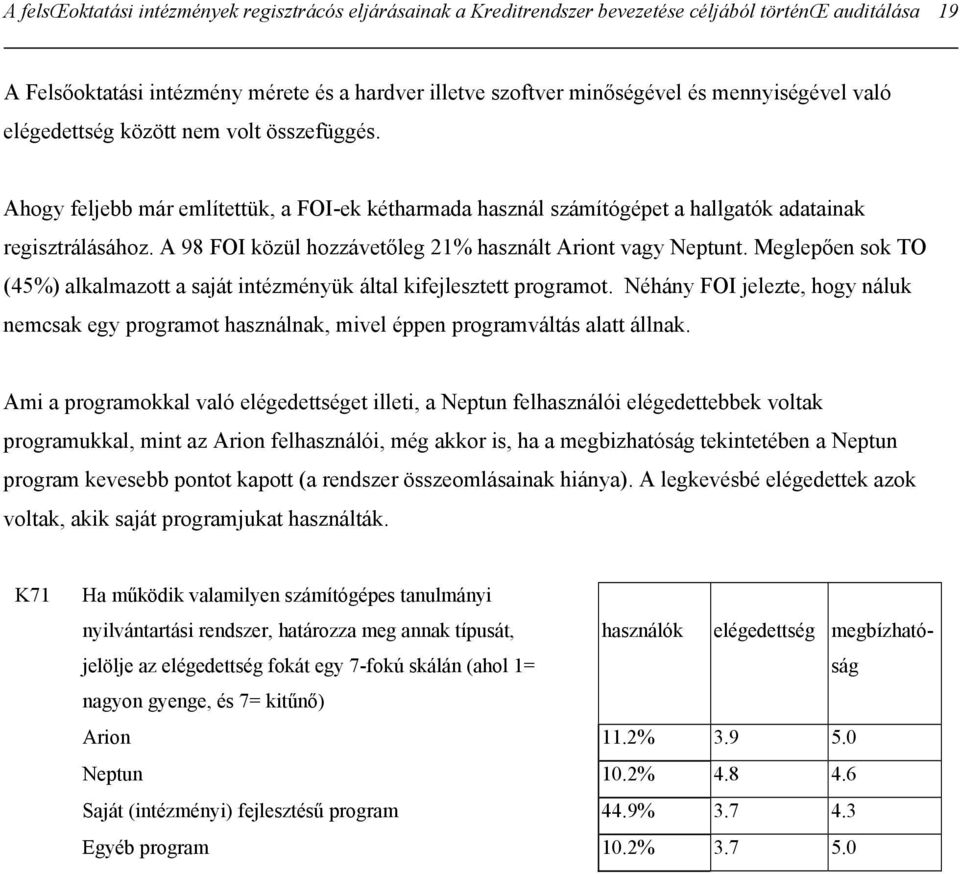 A 98 FOI közül hozzávetőleg 21% használt Ariont vagy Neptunt. Meglepően sok TO (45%) alkalmazott a saját intézményük által kifejlesztett programot.