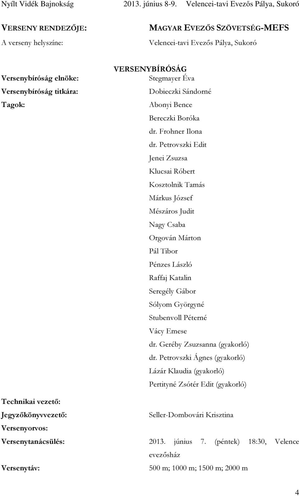 Petrovszki Edit Jenei Zsuzsa Klucsai Róbert Kosztolnik Tamás Márkus József Mészáros Judit Nagy Csaba Orgován Márton Pál Tibor Pénzes László Raffaj Katalin Seregély Gábor Sólyom Györgyné