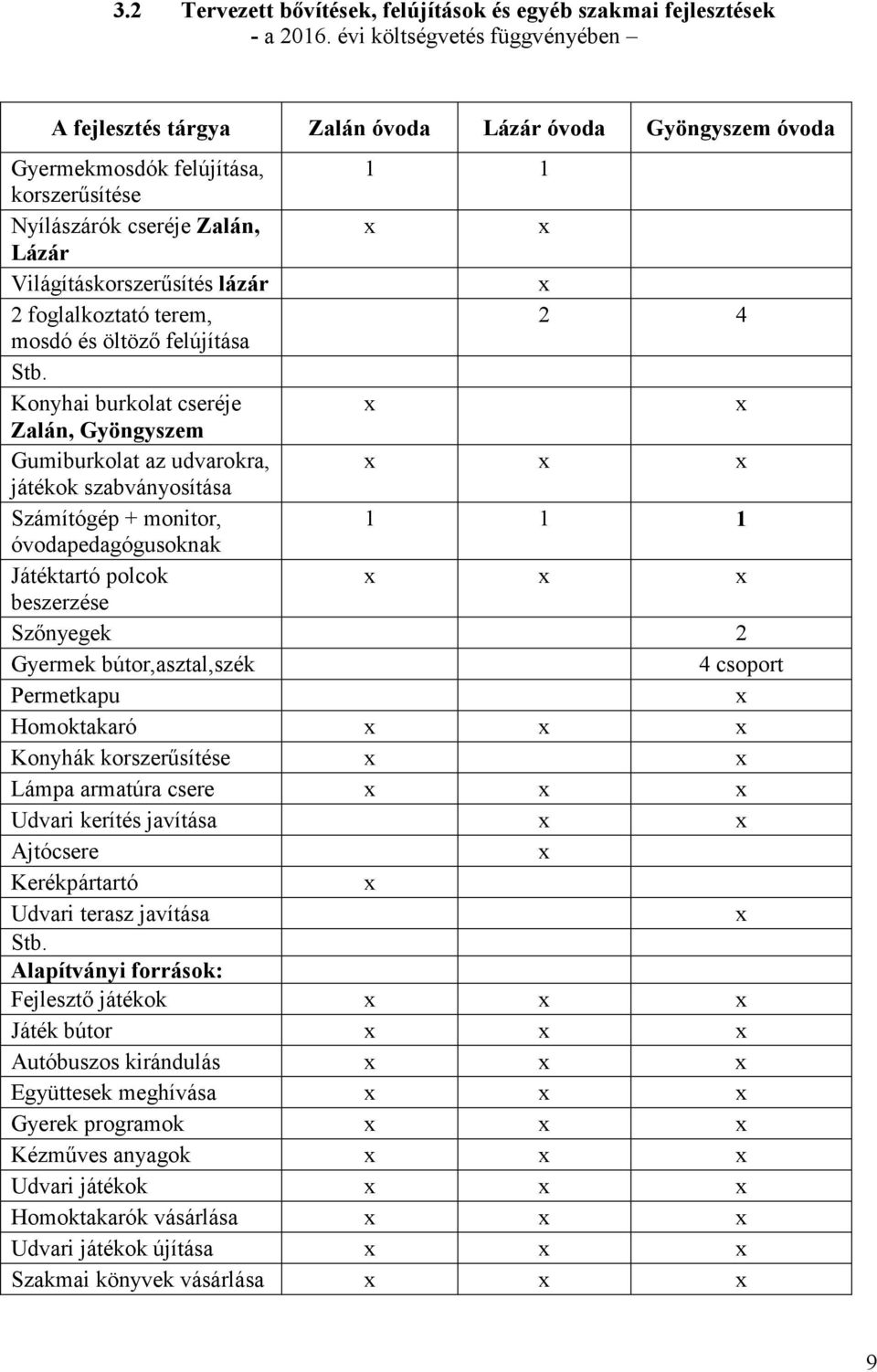 TARTALOM. Munkaterv jogszabályi háttere...2. Óvodavezető köszöntése Kiemelt  céljaink és feladataink Elsődleges cél PDF Free Download