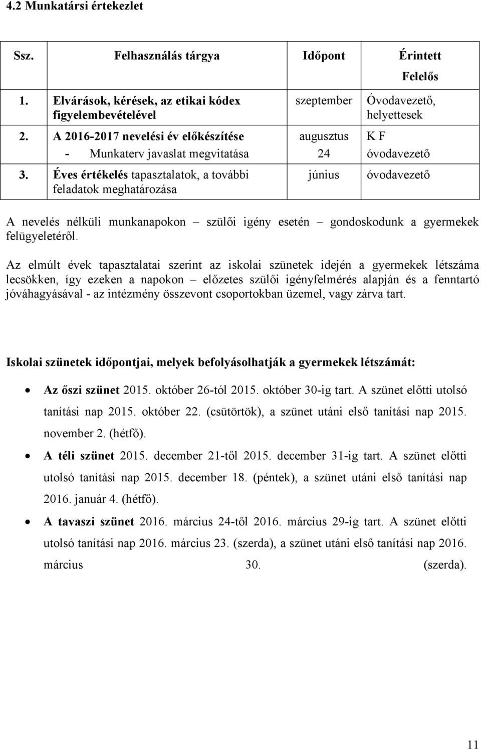 Éves értékelés tapasztalatok, a további feladatok meghatározása szeptember augusztus 24 június Óvodavezető, helyettesek K F óvodavezető óvodavezető A nevelés nélküli munkanapokon szülői igény esetén