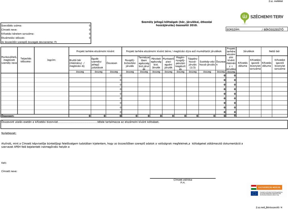terhére elszámolni kívánt Bruttó bér (illetmény) / megbízási dij Egyéb személyi jellegű juttatások Összesen Nyugdíjbiztosítási járulék Természe tbeni egészség bizt.járul ék Pénzbeli egészség bizt.