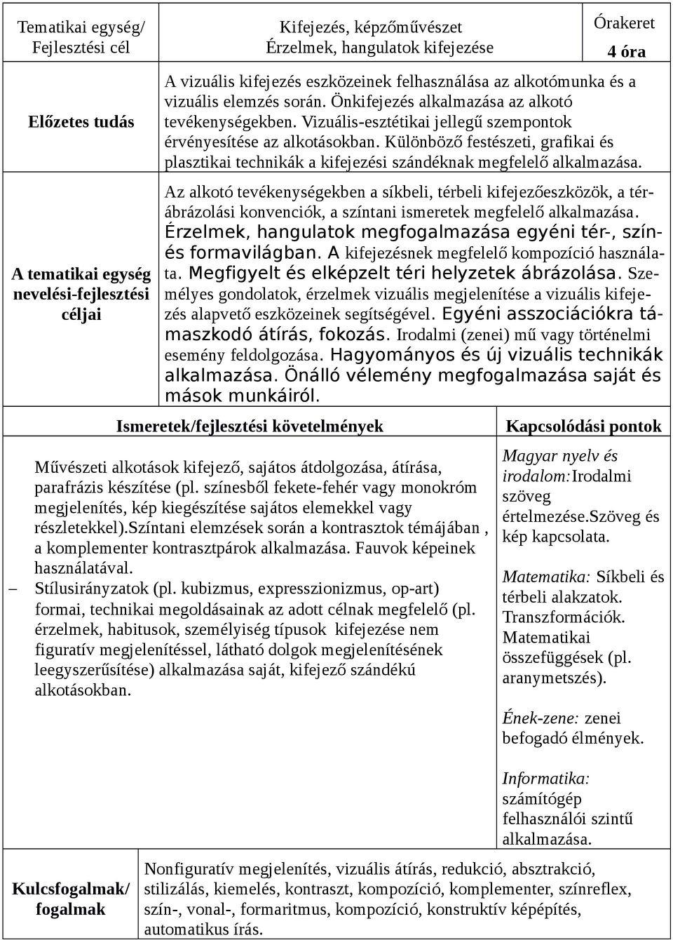 Különböző festészeti, grafikai és plasztikai technikák a kifejezési szándéknak megfelelő alkalmazása.