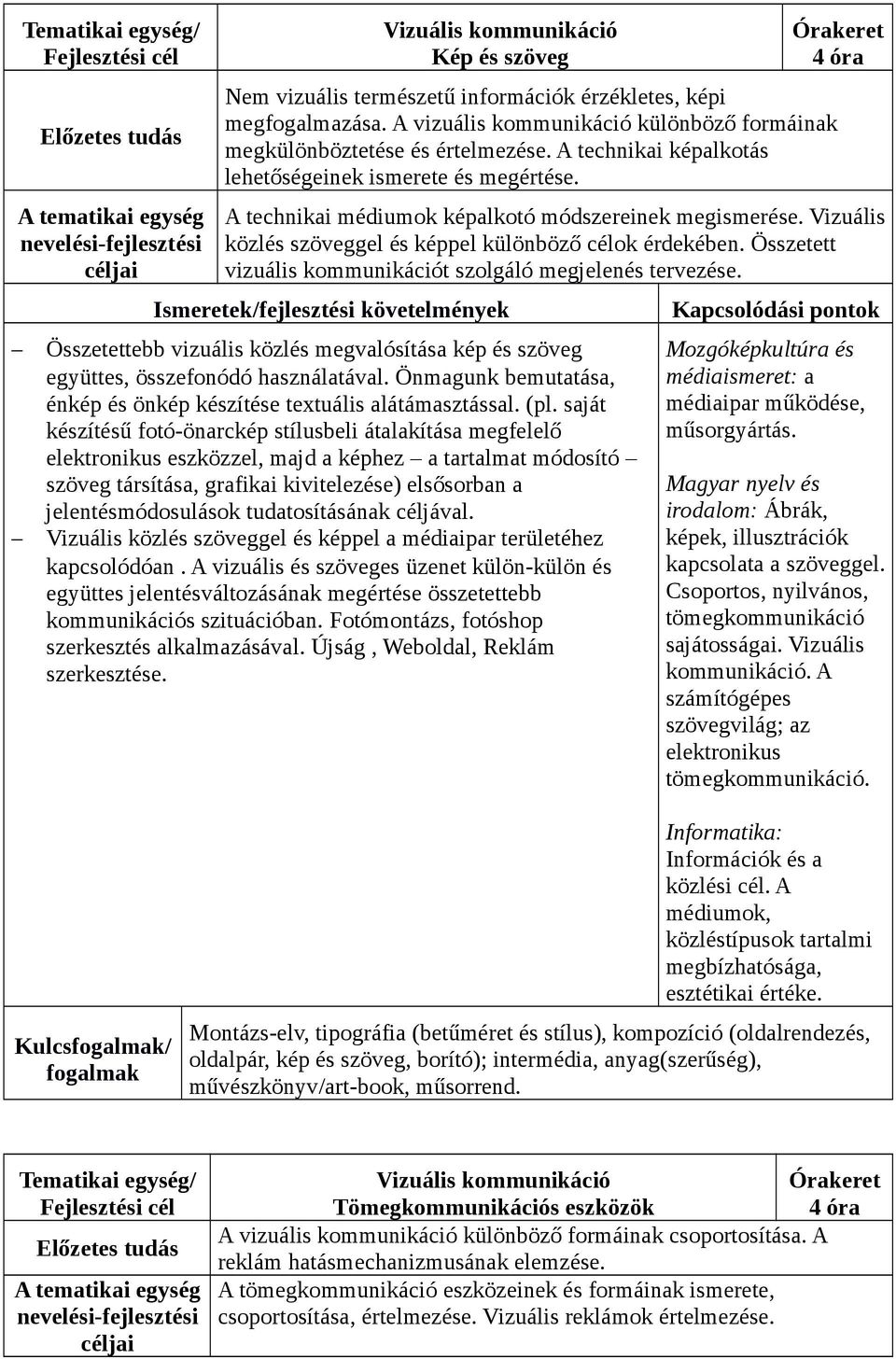 Vizuális közlés szöveggel és képpel különböző célok érdekében. Összetett vizuális kommunikációt szolgáló megjelenés tervezése.