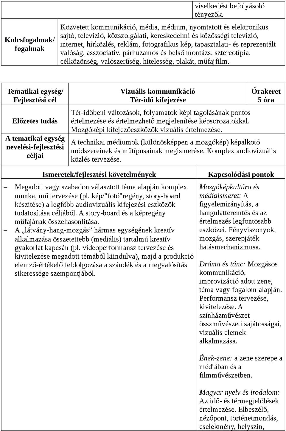 reprezentált valóság, asszociatív, párhuzamos és belső montázs, sztereotípia, célközönség, valószerűség, hitelesség, plakát, műfajfilm.