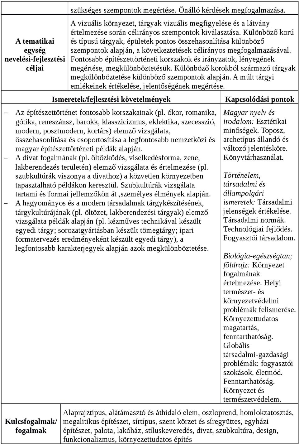 Különböző korú és típusú tárgyak, épületek pontos összehasonlítása különböző szempontok alapján, a következtetések célirányos megfogalmazásával.