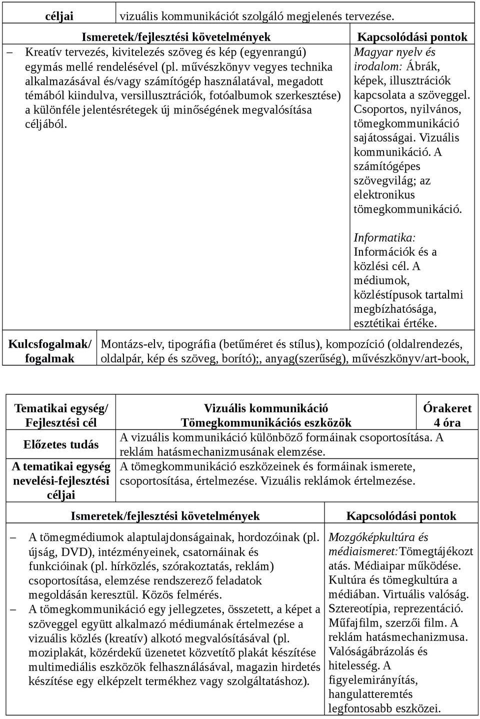 megvalósítása céljából. Magyar nyelv és irodalom: Ábrák, képek, illusztrációk kapcsolata a szöveggel. Csoportos, nyilvános, tömegkommunikáció sajátosságai. Vizuális kommunikáció.