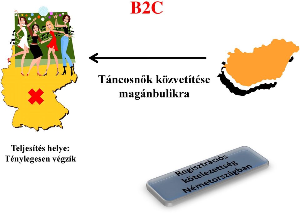 magánbulikra