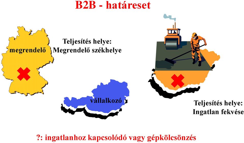 Teljesítés helye: Ingatlan fekvése?