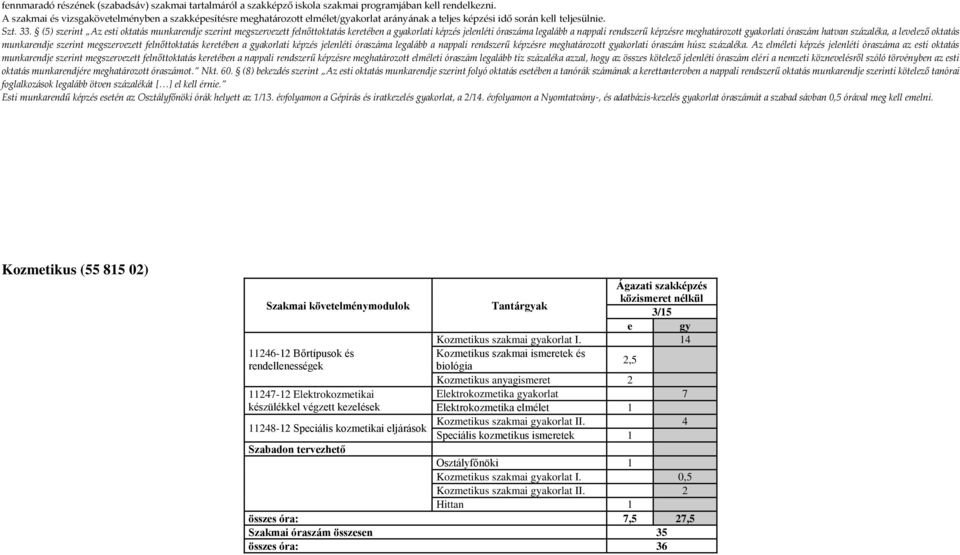 (5) szerint Az esti oktatás munkarendje szerint megszervezett felnőttoktatás keretében a i képzés jelenléti a legalább a nappali rendszerű képzésre meghatározott i hatvan százaléka, a levelező