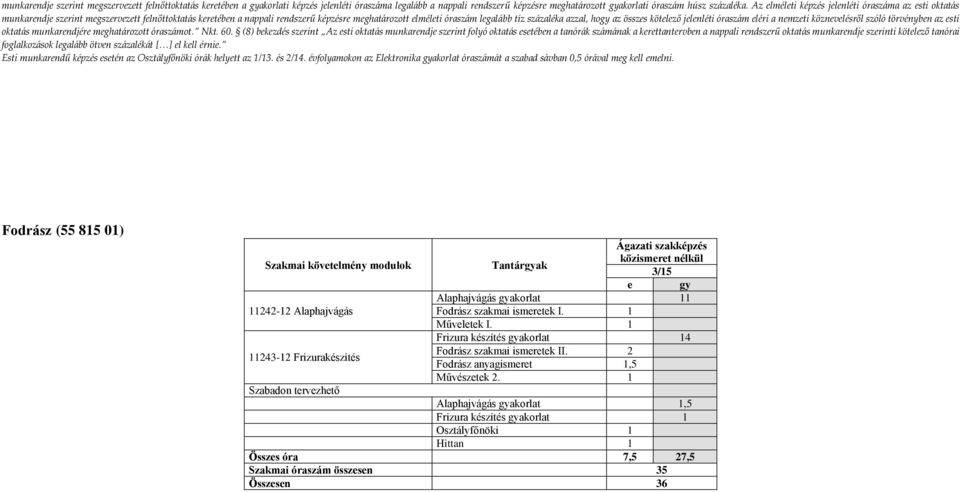 jelenléti eléri a nemzeti köznevelésről szóló törvényben az esti oktatás munkarendjére meghatározott ot. Nkt. 60.