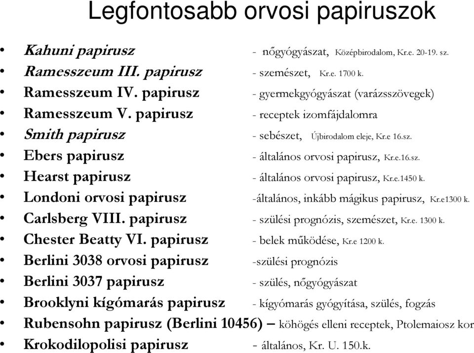 e.16.sz. Hearst papirusz - általános orvosi papirusz, Kr.e.1450 k. Londoni orvosi papirusz -általános, inkább mágikus papirusz, Kr.e1300 k. Carlsberg VIII. papirusz - szülési prognózis, szemészet, Kr.