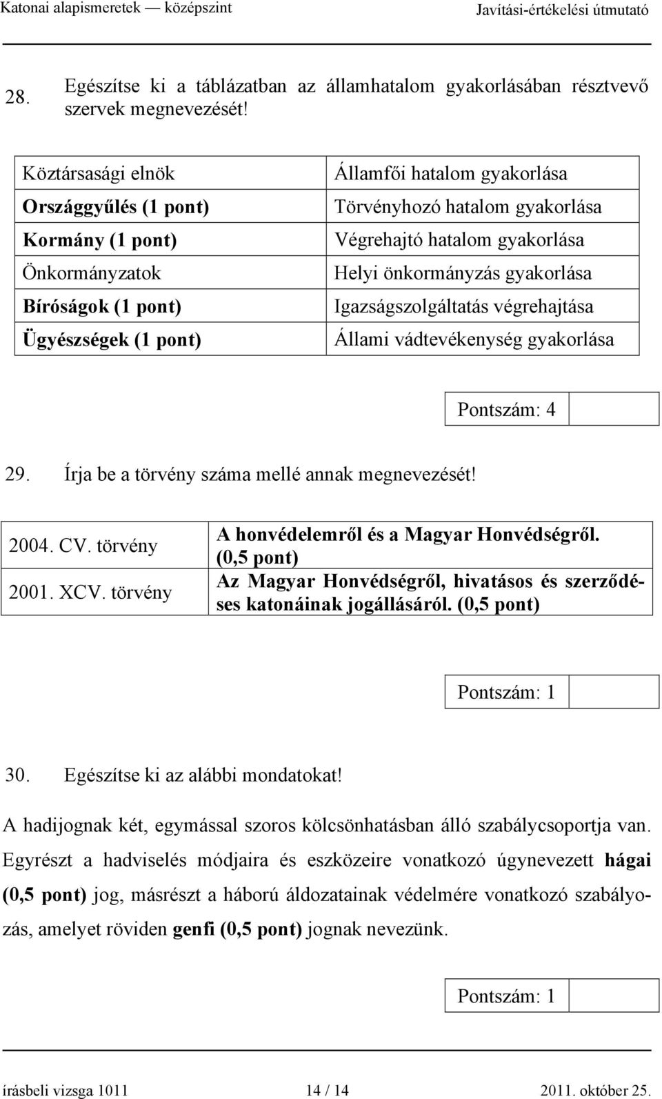 Igazságszolgáltatás végrehajtása Állami vádtevékenység gyakorlása Pontszám: 4 29. Írja be a törvény száma mellé annak megnevezését! 2004. CV. törvény 2001. XCV.