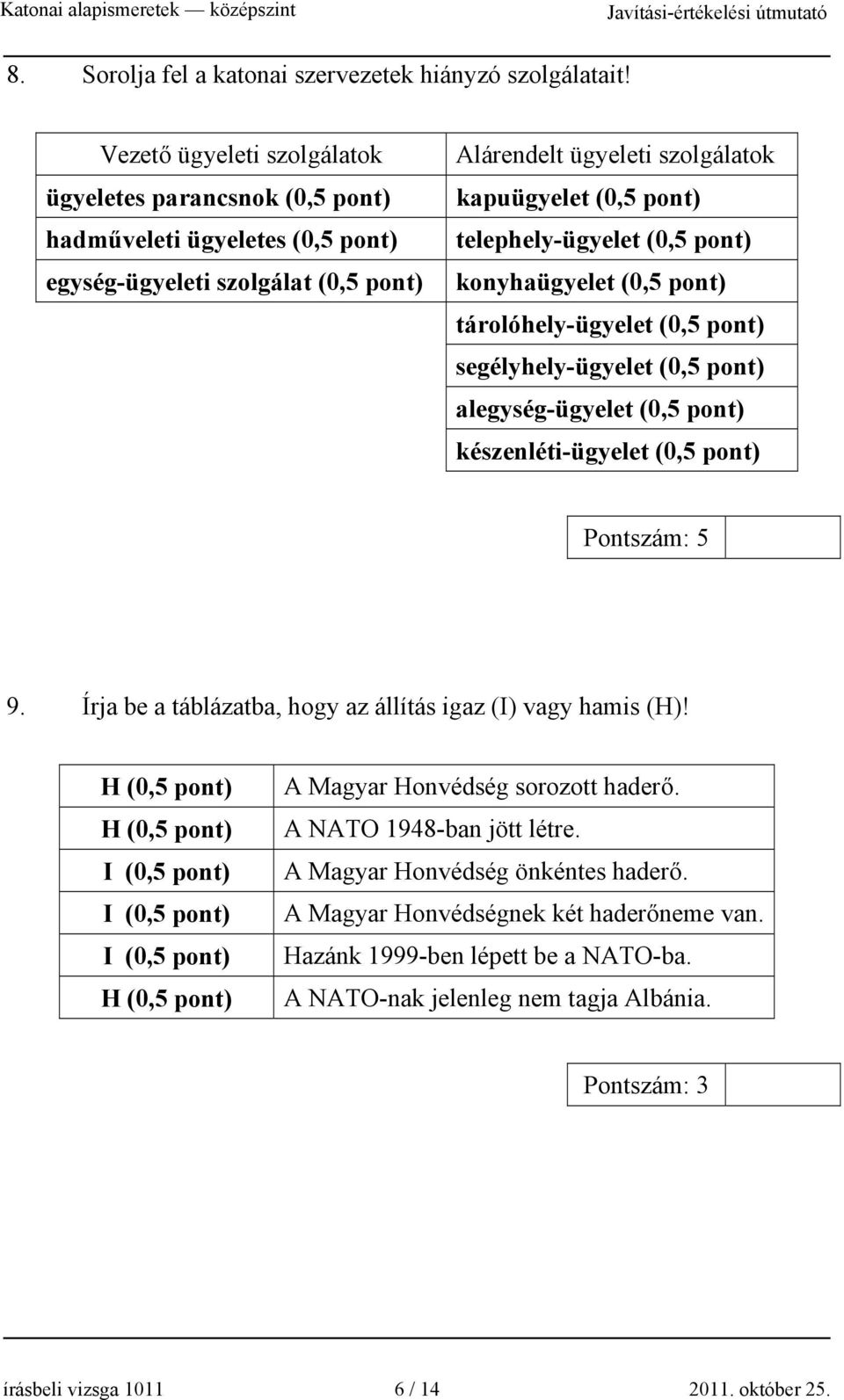 konyhaügyelet tárolóhely-ügyelet segélyhely-ügyelet alegység-ügyelet készenléti-ügyelet Pontszám: 5 9. Írja be a táblázatba, hogy az állítás igaz (I) vagy hamis (H)!