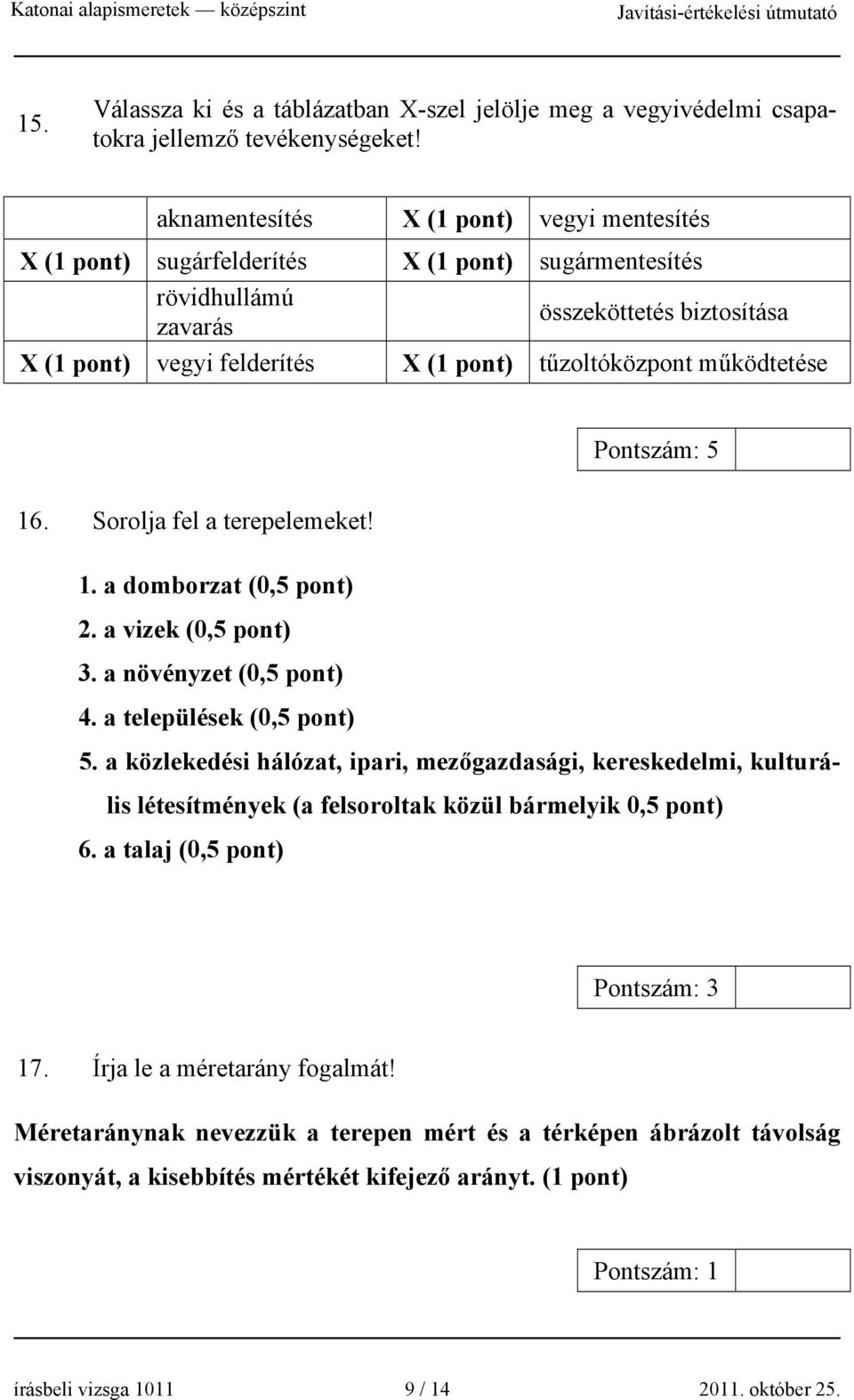 Sorolja fel a terepelemeket! 1. a domborzat 2. a vizek 3. a növényzet 4. a települések 5.