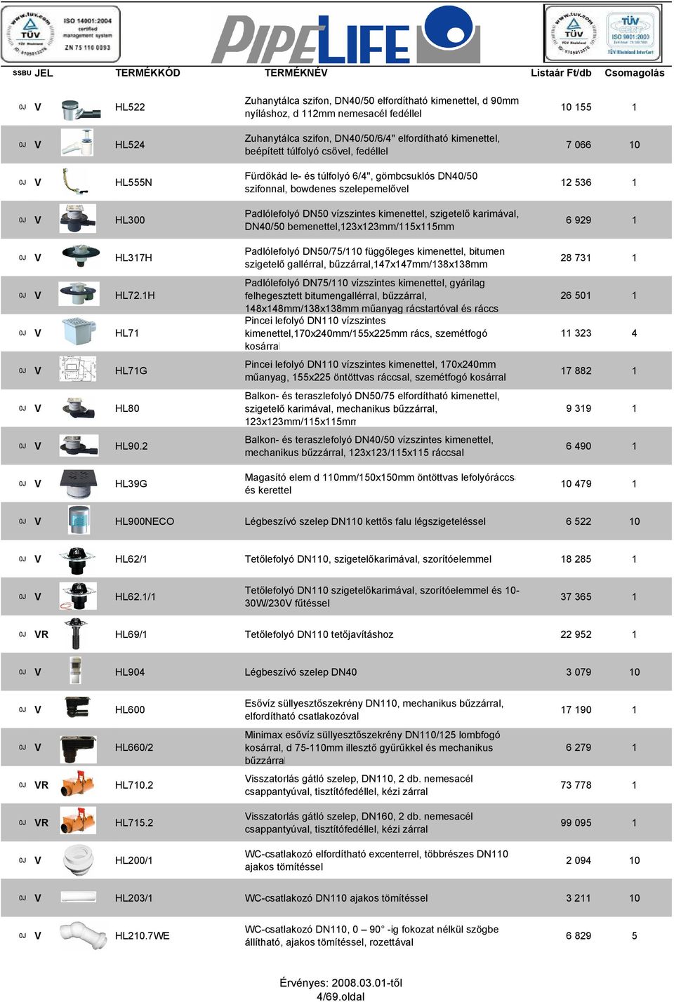 fedéllel Fürdıkád le- és túlfolyó 6/4", gömbcsuklós DN40/50 szifonnal, bowdenes szelepemelıvel Padlólefolyó DN50 vízszintes kimenettel, szigetelı karimával, DN40/50 bemenettel,123x123mm/115x115mm