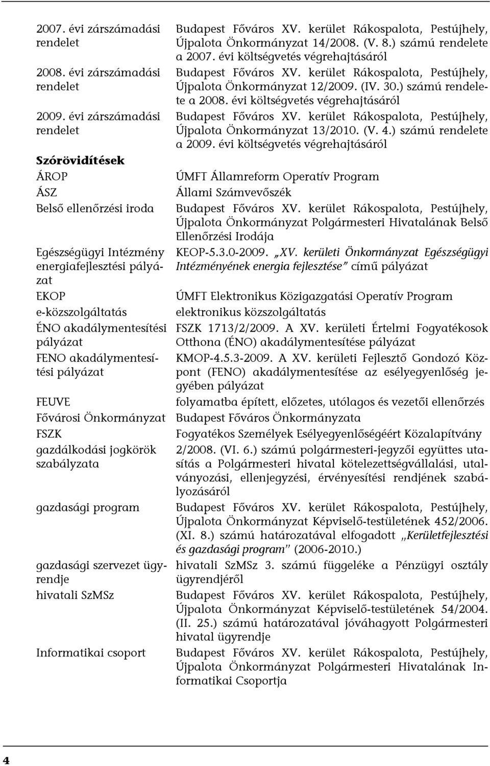 akadálymentesítési pályázat Budapest Főváros XV. kerület Rákospalota, Pestújhely, Újpalota Önkormányzat 14/2008. (V. 8.) számú rendelete a 2007. évi költségvetés végrehajtásáról Budapest Főváros XV.