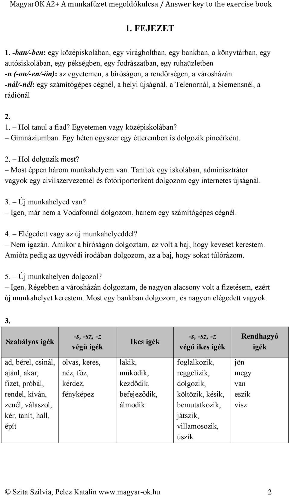 rendőrségen, a városházán -nál/-nél: egy számítógépes cégnél, a helyi újságnál, a Telenornál, a Siemensnél, a rádiónál 2. 1. Hol tanul a fiad? Egyetemen vagy középiskolában? Gimnáziumban.