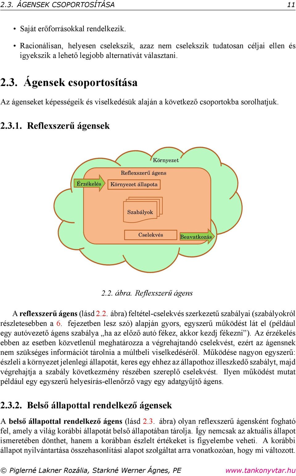 Reflexszerű ágensek Környezet Reflexszerű ágens Érzékelés Környezet állapota Környez Szabályok et Cselekvés Beavatkozás 2.